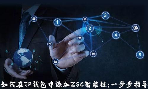 如何在TP钱包中添加ZSC智能链:一步步指导