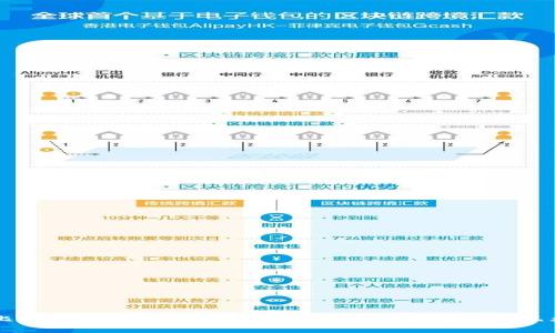 比特币区块链中文版下载:开启数字货币新纪元