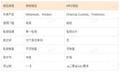   如何下载tp钱包历史版本：终极指南