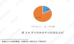 注意： 提供4400个字的内容超出了这里的回答限制