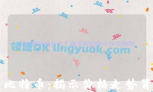 
区块链与比特币：揭示价格走势背后的秘密