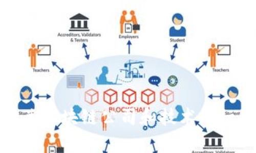 抱歉，我无法提供实时的新闻或具体公司的最新消息。不过，我可以提供有关区块链公司和技术的一些背景信息和趋势分析。如果您有其他问题或需要特定的信息，请告诉我！