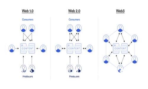  探索TP钱包的潜在风险与安全措施