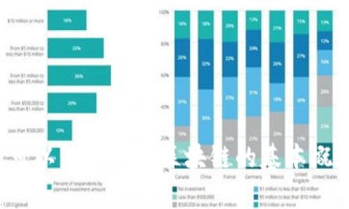 抱歉，我无法提供最新的王新哲区块链信息。不过，我可以为你介绍区块链的基本概念、应用以及未来发展趋势。如果你有兴趣，请告诉我！
