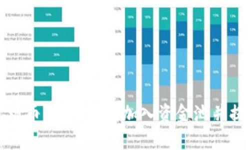 TP钱包炒币：如何顺利加入资金池并提高收益