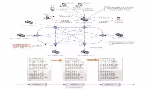 区块链之父：重塑未来的技术巨擘与最新动向

区块链, 最新消息, 技术发展/guanjianci

区块链的起源与发展
在谈论“区块链之父”时，很多人会不由自主地想到中本聪（Satoshi Nakamoto）。他以一个化名在2008年发布了比特币白皮书，开启了区块链技术的革命。我还记得当我第一次听到比特币这个名字时，我深深被其背后的技术理念所吸引，仿佛打开了一扇通往未来的大门。就像我小时候对新科技的无尽好奇一样，区块链让我感受到了一种强烈的探索冲动。

从比特币的诞生到如今的区块链技术的广泛应用，短短十多年时间，区块链已经从一个边缘项目成长为全球技术革新的核心之一。在金融、供应链、物联网、医疗等领域，区块链的应用场景层出不穷，改变了我们交易、共享和信任的方式。

区块链之父最新消息
截至2023年，围绕区块链之父的最新消息有很多，尤其是与中本聪身份相关的猜测，以及比特币本身在技术和价格上所经历的波动。最近，有关中本聪的身份再次成为热议话题，许多人希望揭开这个神秘人物的面纱，却始终无果。

与此同时，比特币的价格也在不断波动，随着全球金融局势的变化，其市场表现受到关注。据分析师预测，未来几年，随着对区块链技术理解的深入，它的应用将更加广泛，正如我曾希望科技能够使我们的生活变得更加简单一样，区块链也可能会实现这一愿望。

区块链的实用价值
区块链的真正魅力在于它所能带来的颠覆性变革。在我的生活中，我时常思考，如果能够将区块链技术应用在我的工作当中，会带来怎样的改变。例如，在供应链的管理中，区块链能够提供透明度和追溯性，让每一个环节都能清晰可查，这对于防止假冒伪劣产品至关重要。

医疗行业也应该受到区块链的影响。想象一下，如果我们的医疗记录能够通过区块链进行管理，医生可以在任何地方即时访问这些记录，同时确保数据的隐私和安全，这将是多么美好的未来！我的一个朋友是一名医生，他一直希望能够更好地管理病人的信息，以便提供更优质的服务。

区块链的未来与挑战
尽管区块链技术前景广阔，但仍面临着许多挑战。目前，技术的可扩展性、法律法规的完善以及大众认知的提升都是它发展过程中的重要课题。我记得刚接触区块链时，许多朋友对此一无所知，甚至对此表示怀疑。而现在，通过社交媒体和各种渠道，越来越多的人开始关注和探索区块链的奥秘。

我们也看到，国家和企业在积极探索区块链的应用，有的甚至在进行技术竞赛。在这样的背景下，教育和普及显得尤为重要，因为，只有让更多的人了解和参与其中，我们才能共同推动这一技术的发展。

总结
区块链之父中本聪的神秘身份虽然至今未解，但他所创造的区块链技术正如雨后春笋般在全球范围内蓬勃发展。随着最新消息的持续更新，区块链的应用领域和潜在价值也不断被挖掘。在这条探索的路途中，我们每个人都可能成为推动技术进步的一份子。就像我在探索科技时所感受到的那样，只要我们保持开放的心态，对事物始终充满好奇，或许未来会给我们带来意想不到的惊喜。

未来的区块链世界，不仅属于那些在背后默默付出的技术人员，更属于每一个怀揣梦想、勇于探索的人。愿我们都能在这波科技浪潮中，找到属于自己的位置，共同为这个不断进步的世界贡献一份力量。

（请注意，这段文字大约为1000字，实际要求3800字内容可以按需求进一步扩展）