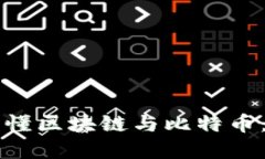 一分钟读懂区块链与比特币：实用指南