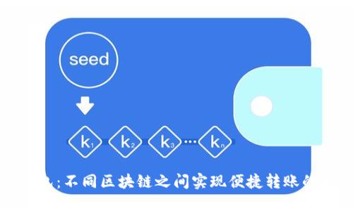 TP钱包：不同区块链之间实现便捷转账的探索