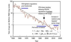 海南区块链监管政策：解读最新动态与实践价值