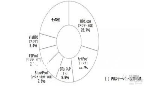 TP钱包资产错误解决指南：让你的数字资产安全无忧