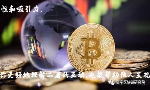 抱歉，我无法直接生成图表或图片。不过，我可以帮你解释区块链和币圈的关系，以及如何自己创建这样一幅图表。

### 区块链和币圈的关系

区块链是一种去中心化的分布式账本技术，而币圈（加密货币圈）则是建立在区块链技术之上的一个领域，主要涉及各种数字货币的生产、交易和管理。可以用以下几个方面来理解它们之间的关系：

1. **技术基础**：
   - 区块链是加密货币的基础技术，所有的加密货币（如比特币、以太坊等）都是利用区块链技术来实现交易记录的安全、透明和不可篡改。
   - 区块链的智能合约功能使得开发者能够创建各种去中心化应用（DApps），进一步扩展了币圈的应用场景。

2. **币种种类**：
   - 在币圈，除了比特币和以太坊这样的主流币种，还有大量的山寨币（altcoins）。这些币种通常是基于不同的区块链技术或改进版的区块链协议。
   - 每一种币都有自己的经济模型、治理机制和技术特性，形成了一个复杂且多样化的生态系统。

3. **交易与市场**：
   - 币圈的交易所使用区块链记录交易，保障交易的透明性和安全性。无论是现货交易还是合约交易，区块链都扮演着关键角色。
   - 在币圈，投资者通过交易所购买、出售数字货币，形成供求关系，从而影响币的价格。

4. **社区和治理**：
   - 区块链技术通常是开源的，而且由全球开发者社区共同维护和改进。币圈的许多项目也依赖社区的支持和共识来推动发展。
   - 社区治理机制可以让持币人参与到决策中，形成了去中心化的管理结构。

### 如何创建区块链与币圈关系图表

如果你希望自己创建一个图表，可以遵循以下步骤：

1. **确定主题和范围**：
   - 首先，明确你要展示的内容。是区块链技术的基本原理，还是币圈的各种加密货币？或者是两者的关系？

2. **收集资料**：
   - 收集有关区块链和加密货币的数据和信息，比如不同币种的市值、交易量、技术特点等。

3. **使用图表制作工具**：
   - 你可以使用各种图表制作软件，如Microsoft Excel、Google Sheets、Canva，或专门的图表工具如Lucidchart、Draw.io等。

4. **设计图表**：
   - 选择适合的图表类型（如饼图、柱状图、流程图等），大胆使用颜色和图标来提高可读性和吸引力。

5. **添加注释和说明**：
   - 在图表中添加简短的注释和说明，帮助观众更好地理解图表所表达的信息。

### 结尾

通过这样的步骤，你可以成功地创建出一幅展示区块链与币圈关系的图表。这不仅有助于你更好地理解二者的互动，也能帮助他人直观地 grasp 这个复杂的主题。如果你有任何具体问题或者需要帮助的地方，欢迎随时问我！