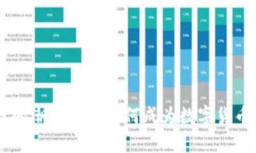 区块链时代的潮流：XRP如何成为数字货币的未来之星
