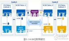 很抱歉，USDT 转账到 TP 钱包未到账可能会让人感