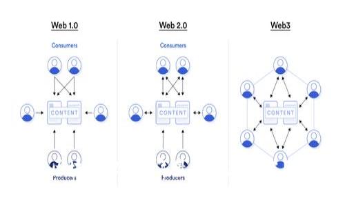 链信区块链：2023年最新动态与实用指南