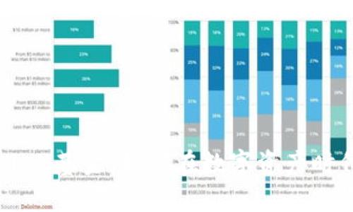  探秘TokenPocket基金：如何在数字资产时代实现财富增值