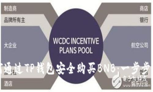 如何通过TP钱包安全购买BNB：一步步指南