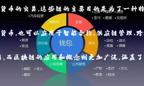 币链（Coin Chain）和区块链（Blockchain）是密切相关的概念，但它们并不完全相同。以下是对这两者的简单解释和区别：

### 币链（Coin Chain）
币链通常是指一种专门为加密货币（例如比特币、以太坊等）而构建的区块链网络，用于管理和记录该货币的交易。这些链的主要目的是为了一种特定的数字货币的流通和管理各种交易。币链一般可以理解为区块链技术在数字货币领域的具体应用。

### 区块链（Blockchain）
区块链是一种分布式帐本技术，它通过加密和去中心化的方式记录和存储数据。区块链不仅限于加密货币，也可以应用于智能合约、供应链管理、跨境支付、身份验证、票据交易等多个领域。区块链的核心特点是透明性、不可篡改性和去中心化。

### 总结
因此，可以说币链包括区块链，因为币链本质上是一种特殊类型的区块链，专注于管理加密货币的交易。而区块链的应用和概念则更加广泛，涵盖了很多不同的领域和应用。

换句话说，所有的币链都是区块链，但并非所有的区块链都是币链。