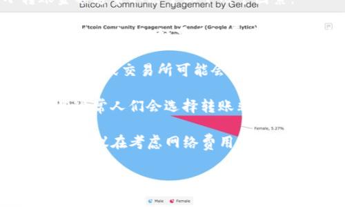 在使用TP钱包（Trust Wallet）进行以太坊（ETH）转账时，实际最小转账金额通常取决于以下几个因素：

1. **网络费用**：以太坊网络的交易费用（Gas fee）会影响实际能转账的最小金额。如果网络费用较高，可能会导致需要转账的金额也要相应增高，以满足交易最低限度。

2. **钱包要求**：虽然理论上以太坊没有严格规定最小转账金额，但某些钱包或交易所可能会设置自己的最低转账限额。

3. **个人设置**：钱包用户可以根据自己的需求，自由设置转账金额，但是通常人们会选择转账非零的小金额，以确保可以覆盖转账费用。

综合来看，TP钱包最少可以转账的ETH金额并没有一个固定的数值，但一般建议在考虑网络费用的基础上，转账数额应在0.01 ETH以上，以避免因手续费问题导致的转账失败。

如果你有更具体的使用场景或问题，欢迎进一步提问！