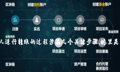 在使用TP钱包（Token Pocket Wallet）时，授权别人进行转账的过程涉及几个关键步骤。这里是一个简要的指南，帮助你了解如何安全地进行授权。

### TP钱包授权他人转账的步骤及注意事项