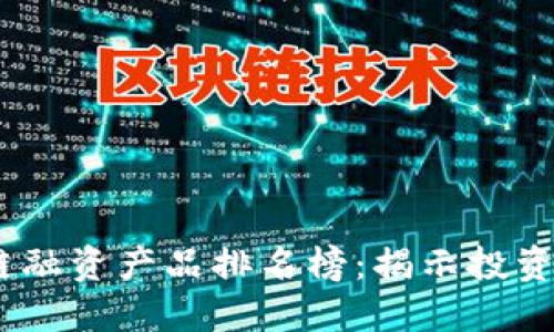 2023区块链融资产品排名榜：揭示投资机会与风险