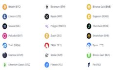 区块链技术与币圈的深度关系解析：揭示数字货