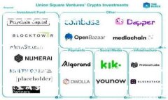 在TP钱包中，用户不能直接在钱包地址上添加备注