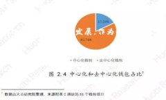jiaoti非洲区块链新纪元：技术如何助力发展与创