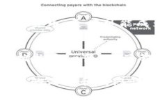 QQ币是腾讯推出的一种虚拟货币，最初用于QQ空间