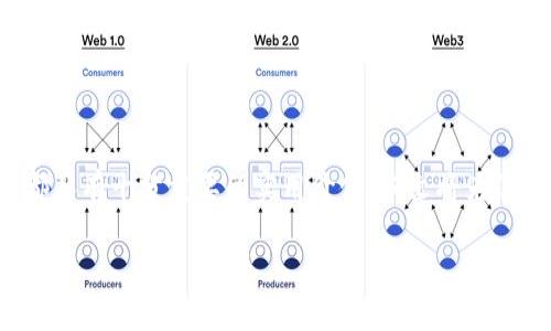 在这个信息快速迭代的时代，了解比特币区块链的动态及其透明性对于投资者以及普通用户而言，都具有十分重要的实用价值。本文将为您详细介绍如何查看比特币区块链的相关信息，带您深入了解这一领域，并分享一些个人经历与看法。

如何高效查看比特币区块链及其实用价值