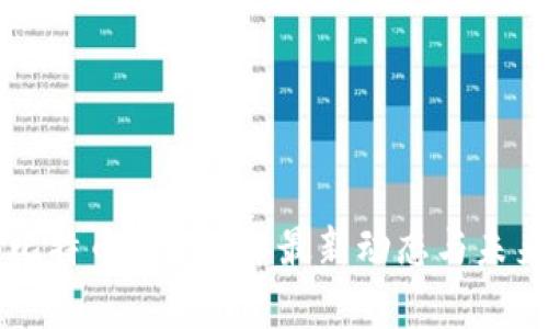 区块链与比特币：2023年最新动态与未来趋势解析