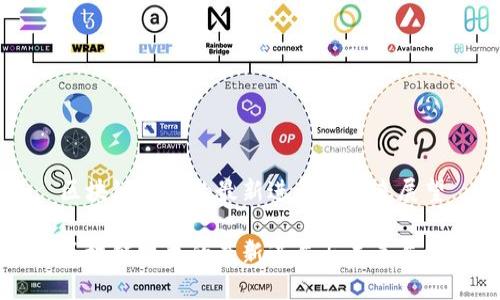区块链技术的最新进展与未来展望

区块链技术的最新进展与未来展望