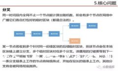 区块链币百科：深入了解数字货币的实用价值与