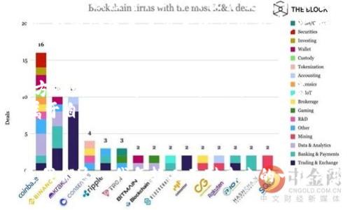   区块链常见币种解析：探索加密世界多样化金融选择 / 

 guanjianci 区块链, 加密货币, 投资选择 /guanjianci 

前言：走进区块链的世界
在这个瞬息万变的时代，区块链技术如雨后春笋般涌现，其背后的加密货币种类更是层出不穷。作为一名对区块链和加密货币充满好奇的普通投资者，我也曾在这一波浪潮中迷失方向。记得小时候看到父母在电视前热烈讨论股市，我心中满是向往，想要在金融市场中找到自己的一席之地。如今，区块链与传统金融的结合让我意识到，投资者的选择不仅仅局限于股票，而是有了更加丰富的可能性。

一、比特币 - 数字货币的先锋
提到加密货币，比特币（Bitcoin）无疑是最为人熟知的名字。作为第一个采用区块链技术的数字货币，比特币在2009年正式问世。在我的投资旅程中，比特币的吸引力最早是来自于它的稀缺性，就像我小时候喜欢收集的邮票，数量有限，越难得你就越珍惜。
比特币的总量被限制在2100万枚，这种设计让越来越多的投资者把比特币视为“数字黄金”。它不仅是价值储存的工具，还在越来越多的地方被接受为支付手段。在这方面，我的朋友小李曾在网上开店，他直接接受比特币作为支付方式，这样的创新让我看到了加密货币的实际应用潜力。

二、以太坊 - 智能合约的梦想
说到以太坊（Ethereum），我总会想起我曾参加的一场区块链会议，上面有很多开发者分享他们是如何利用以太坊的智能合约功能来推动项目进展的。以太坊不仅仅是一种货币，更是一个可以构建去中心化应用的平台。在我们的生活中，很多传统行业的运作模式都可以通过智能合约进行。
很多项目在区块链上启动ICO（初始代币发行），而其中大多数都是基于以太坊的网络。记得当时我就对一个名为链游的项目产生了浓厚的兴趣，他们的开发者用以太坊网络打造了一个去中心化的游戏平台，玩家可以真正拥有自己的游戏资产。

三、其他主流币种
除了比特币和以太坊，还有许多其他具有市场潜力的币种。例如：
ul
  listrong瑞波币（Ripple/XRP）/strong：专注于跨境支付，致力于提高国际汇款的效率。初次听说的时候，我还在想，它是怎么在现有的金融系统中生存下来的。但随着越来越多的银行采用瑞波技术，我逐渐理解了它的实用性。/li
  listrong莱特币（Litecoin）/strong：作为比特币的“轻量版”，莱特币的交易速度更快，其设计目标旨在提高支付的效率。这让我想起了小时候集邮，投资者总希望能在短时间内更快地完成交易，以使其投资获得更高的回报。/li
  listrongChainlink/strong：作为一个去中心化预言机网络，Chainlink的目标是在区块链与现实世界数据之间架起桥梁。像我这样的投资者，越想越觉得这相当于一种“调解者”的角色，它帮助我们获取必要的数据，再进行决策。/li
/ul

四、不同币种的市场表现
作为普通投资者，我时常关注不同币种的市场表现。在过去的几年中，加密货币市场波动颇大，让我感受到投资的刺激与风险。比特币曾在某个时间段飙升至接近6万美元，然后又迅速回落，让很多人感到措手不及。以太坊的表现也随着NFT（非同质化代币）市场的火热而飙涨，同时也让我回忆起我的第一次投资决策，只因贪婪买入了一些波动性极大的代币，结果惨痛教训。
我观察到，不同币种的表现会受到市场情绪、政策变化以及技术进步等多种因素的影响。当我与朋友分享亏损经历时，他却表示对比特币微跌的反应变得格外冷静，这让我意识到了，在这个市场，学习和不断适应变化是至关重要的。

五、如何选择适合自己的币种
面对如此多的选择，我时常反思自身的投资策略。就像关键词“选择”一样，在每一次投资前，我都会列出自己对币种的评估标准，包括：其技术白皮书的清晰度、团队的专业背景、社区的活跃程度等。让我的投资变得不再盲目。
一个鼓励我的朋友曾经告诉我，他的成功投资在于关注那些能解决现实问题的项目，而不是单纯地追逐市场热度。这个观点让我在投资中寻找那些被低估的币种。在比较上升潜力时，我还会考虑其背后的应用前景，比如NFT与元宇宙等新兴领域，有望带来投资的回报。

六、未来的展望和个人情感
在经历了一系列投资的起伏后，我开始渐渐理解区块链及其币种背后的深意。除了追逐利益，更多的还有对未来金融世界的期待。区块链和数字货币的普及，会推动我们生活的各个方面发生改变。比如，在我看来，随着大数据和人工智能的发展，未来可能会有更多基于区块链的数据分析平台，将会使普通投资者也能更容易获取投资信息。
回想起刚接触加密货币时的激动心情，那份纯粹的好奇和探索欲让我愿意不断前行，去了解这个动态变化的世界。无数的币种如星星般闪烁在投资的夜空中，我希望在未来能找到属于自己的那颗星。

结论：珍惜中间的每一步
区块链及其币种带来的机遇和风险并存，但它的吸引力依然无法抵挡。正如我在整个过程中所感受到的，投资不仅仅是金钱的交易，更是我们与世界互动的方式。选择正确的币种，是我们这一代年轻人面对未来的一次考验，也是我们用心去感受的旅程。在这个过程中，无论结果如何，我都将继续保持探索的心态，为自己的人生增添更多色彩。