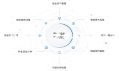 tp钱包货币的价值变化：是跌是涨，如何应对？