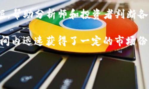 区块链币的比例通常是指不同加密货币在整个加密市场中的相对价值或占比。例如，比特币（Bitcoin）在所有加密货币中占据的市场份额通常被称为比特币的市场份额或比特币的市值占比。这种比例可以通过市场资本ization 来衡量，即每种加密货币的总市值与所有加密货币的总市值之间的比例关系。

要了解这些比例，通常可以参考一些加密市场的数据平台，比如 CoinMarketCap 或 CoinGecko，这些平台提供了实时和历史的市场数据，帮助分析师和投资者判断各个币种的表现。

此外，对投资者而言，理解区块链币的比例非常重要，因为它可以帮助他们做出更加明智的投资决策。例如，如果某种新的加密货币在短时间内迅速获得了一定的市场份额，这可能表明其潜力或市场对其技术的认可。

如果你对区块链币的比例有具体的兴趣领域或问题，请告诉我，我可以为你提供更详细的信息或更具体的建议。