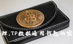 变革财务管理，TP数据通用钱包的实用价值详解