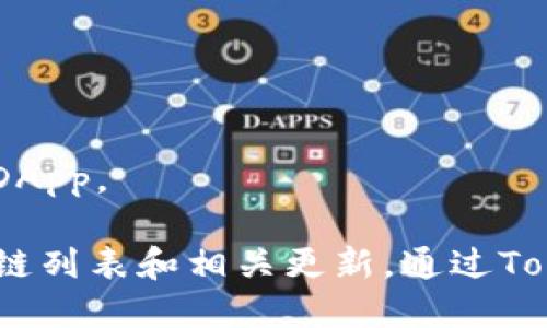 TokenPocket是一款多链钱包，支持多种区块链资产和应用。以下是TokenPocket支持的一些主要区块链：

1. **以太坊（Ethereum）**：作为最常用的智能合约平台，以太坊的代币（如ERC20代币）可以在TokenPocket上管理和交易。

2. **比特币（Bitcoin）**：TokenPocket同样支持比特币的存储和交易。

3. **波场（Tron）**：波场是一种高性能区块链，TokenPocket支持TRC10和TRC20代币的管理。

4. **EOS**：TokenPocket也支持EOS生态系统中的代币，用户可以便捷地进行EOS的存取和交易。

5. **BSC（Binance Smart Chain）**：作为Binance推出的区块链，TokenPocket支持BSC上的去中心化应用和代币。

6. **Heco**：火币生态链Heco的代币同样可通过TokenPocket进行管理。

7. **Solana**：作为高吞吐量区块链，TokenPocket也支持Solana及其代币。

8. **Polygon（Matic）**：TokenPocket账号可以与Polygon网络进行交互，支持相关的资产和DApp。

此外，TokenPocket还可能支持一些其他链和生态项目，具体可以在官方渠道查看最新的支持链列表和相关更新。通过TokenPocket，用户可以方便地管理多种区块链资产，享受跨链交易和多种去中心化应用的便利。