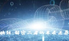 链圈币与区块链：解密二者的本质差异与应用价