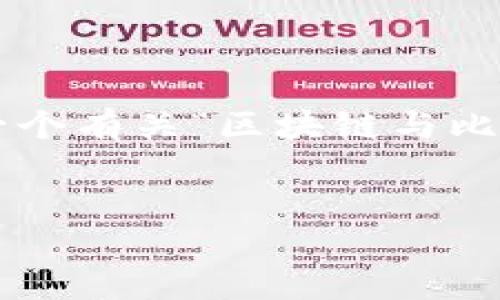 撰写有关区块链和比特币的报告需要清晰的结构和详实的数据分析。以下是一个有关“区块链与比特币的全面解析”的报告写作框架，你可以根据此框架来组织自己的报告内容。

### 
区块链与比特币：数字货币革命背后的技术与挑战