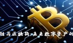 揭秘贝尔链与区块狗：未来数字资产的黄金搭档