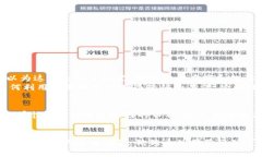    如何在TP钱包中找到狗狗币  /  guanjianci  狗狗币