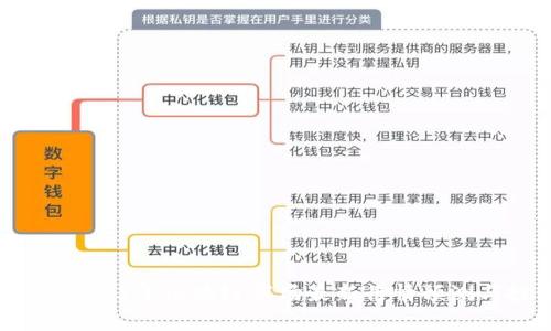 深入分析：2023年区块链市场最新行情预测与投资策略