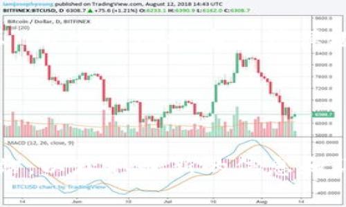 截至我的知识截止日期（2023年10月），关于区块链的国家标准在不同国家可能会有所不同。中国、美国、欧洲等国家和地区都在积极开展区块链技术的标准化工作。以下是一些主要国家或地区在区块链领域的标准或相关进展：

### 中国
中国在区块链技术的标准化方面走在前列。中国国家标准化管理委员会（SAC）成立了区块链和分布式账本技术标准化工作组，推进区块链技术的国家标准化建设。其中一些较为重要的标准包括：
- **GB/T 35273-2020**：区块链技术基础标准，定义了区块链的基本术语、架构模型、功能分类等内容。
- **GB/T 36276-2018**：区块链安全标准，对区块链系统的安全评估和测试方法进行指导。

### 美国
在美国，国家标准与技术研究院（NIST）也在进行区块链相关的标准制定。虽然尚无统一的国家标准，但NIST发布了一些技术报告和指南，涵盖区块链的安全性、隐私以及身份管理等方面。

### 欧盟
欧盟委员会在区块链技术的标准化方面也采取了一系列措施。他们成立了“欧盟区块链观察站和论坛”，并支持从技术到法律框架的标准制定。

### 总结
各国的标准化工作都在不断推进，具体的国家标准可能会随着技术的发展和行业的需求而不断变化。

如果您对某个具体国家或领域的标准感兴趣，建议查阅相关的国家标准化组织或技术机构的官方网站，以获取最新的信息和详细的标准内容。