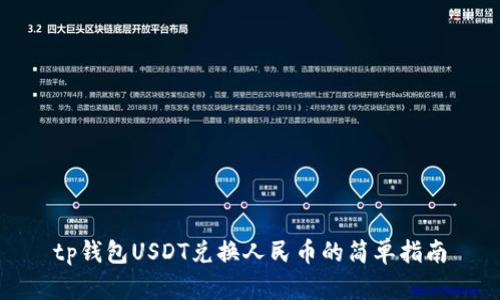 tp钱包USDT兑换人民币的简单指南