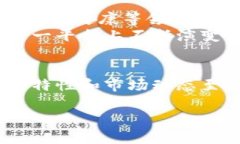 区块链技术在过去的十年中经历了巨大的发展，