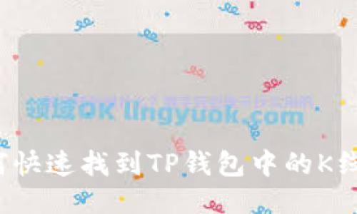 如何快速找到TP钱包中的K线图？