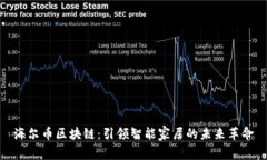 海尔币区块链：引领智能家居的未来革命