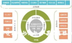 连接TP钱包到网页版博饼的步骤如下：### 第一步