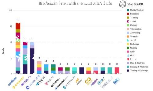 要查看TP钱包上的币安智能链（Binance Smart Chain）授权，您可以按照以下步骤进行操作：

1. **打开TP钱包**：首先，确保您已经下载安装了TP钱包并且成功注册登录。

2. **选择币安智能链**：在TP钱包中，通常会有多个链的选择。确保您已经切换到“币安智能链”网络。

3. **找到授权管理**：在TP钱包的界面上，寻找“资产”或“我的资产”等选项。在该选项下，通常会有“授权”或“合约授权”的功能，点击进入。

4. **查看已授权合约**：在授权管理页面，您将看到已授权的合约列表，您可以查看每个合约的详细信息，包括合约地址、授权额度等。

5. **管理授权**：如果需要，您可以选择取消授权或者更改授权额度。遵循TP钱包中的提示进行操作即可。

如果您仍然无法找到授权信息，建议查看TP钱包的官方帮助文档或社区支持，那里可能会有更多的指引与信息。

如果您有其他使用上的问题，也可以在相关社区或论坛寻求帮助，或许会有人分享他们的经验与解决方案。