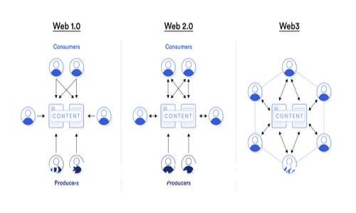 全面了解TP钱包与TRC链：如何安全管理你的数字资产